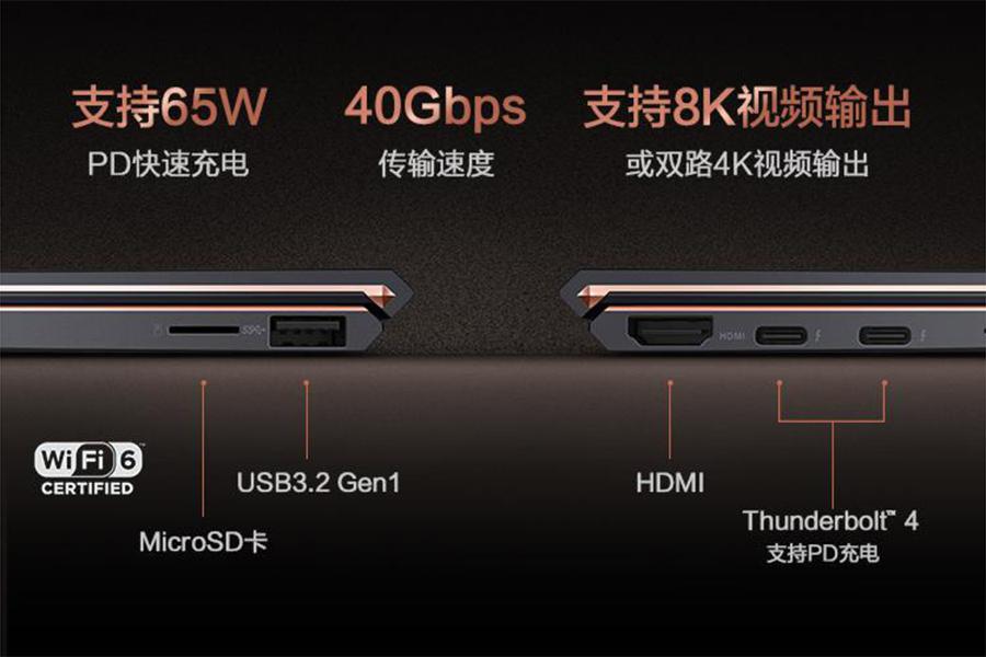 笔记本|连接4K显示器流行，带雷电3雷电4接口的笔记本要多少钱？