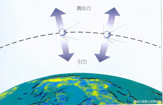 太空|一片羽毛从太空扔下，它是会被烧毁，还是慢悠悠飘到地上？