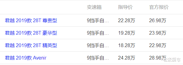 『丰田凯美瑞』从23万跌到18万，买啥凯美瑞，车长5米配双层隔音，气派不输奔驰E