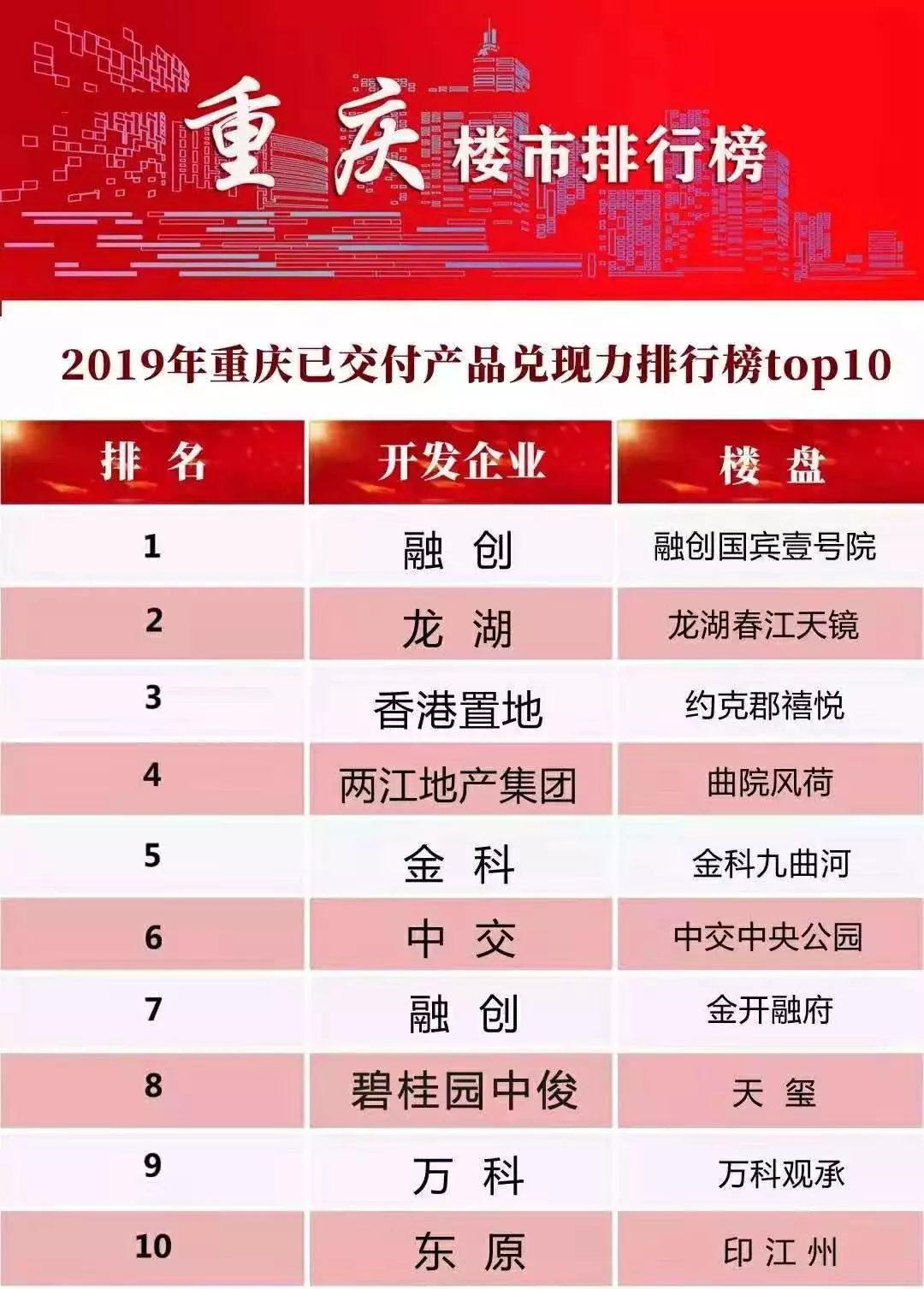 维权路漫漫，如何避免接房时翻车？