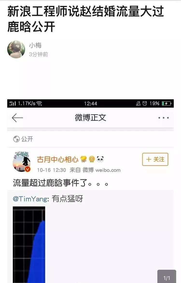 冯绍峰|这两人秀恩爱翻车了？