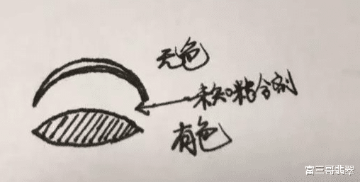 翡翠|两万多买翡翠叶子竟然掉皮了？这种新的造假方式已经流入市场！