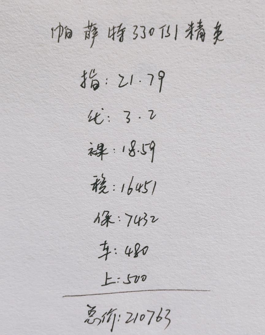 [大众帕萨特]大众帕萨特2.0T全款落地多少钱，值得购买吗？月销量1.58万台