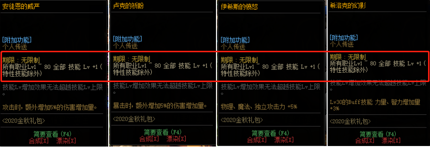 地下城与勇士|国庆礼包销量不佳，明明提升很大，为何玩家不愿购买