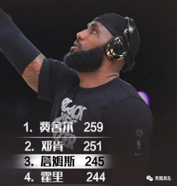 药水哥|?三巨83分！老詹末节0分！詹姆斯自以为在第3层，哈登威少已在第5层