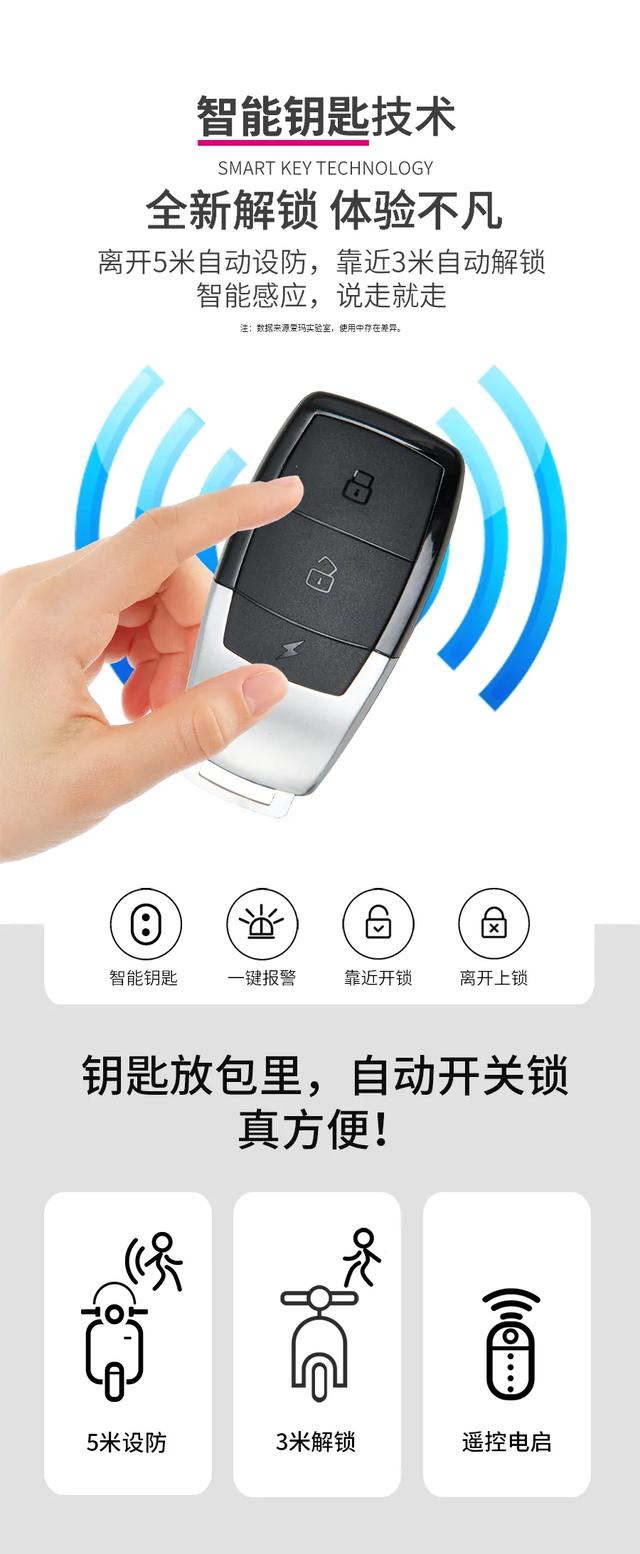 |爱玛豪华锂电车详细解析来了，各车型续航轻松破100KM