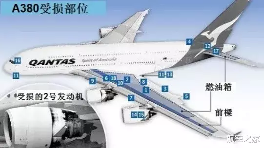「新加坡」制造瑕疵导致A380发动机在空中爆炸:澳航32号航班事故