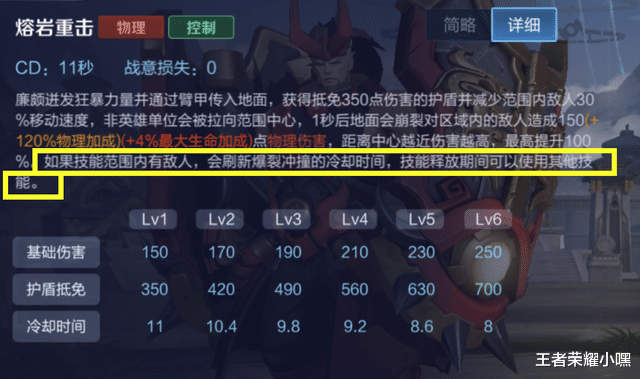 廉颇|王者荣耀：廉颇的6种连招技巧，“121”仅是最基础的连招！