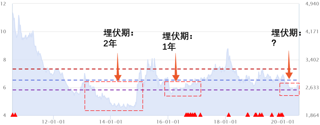 巴菲特|巴菲特出手了！