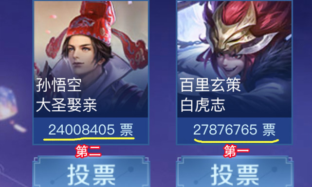 pc端卡牌类|为啥都投大圣娶亲？一行小字曝光玩家真实目的，是因为爱猴，更因为恨猴