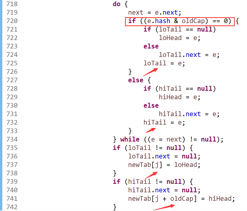 美团|美团面试题：JDK1.7和1.8的HashMap有哪些区别？