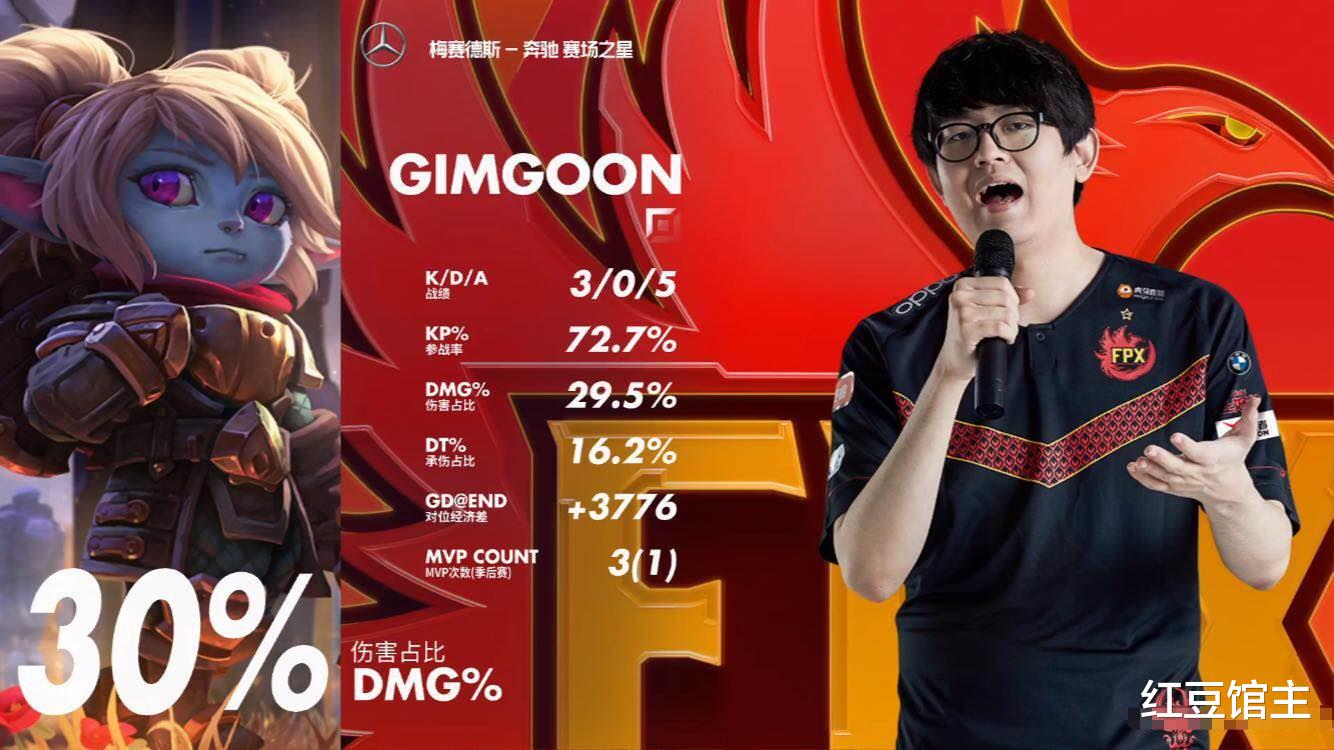 「edg战队」LPL“四皇”时代正式诞生，EDG被暴打粉丝却很高兴，FPX被质疑在藏招