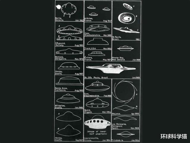 水星|美“ tic-tac”飞船是真的!技术无法识别,飞行员:或是外星技术