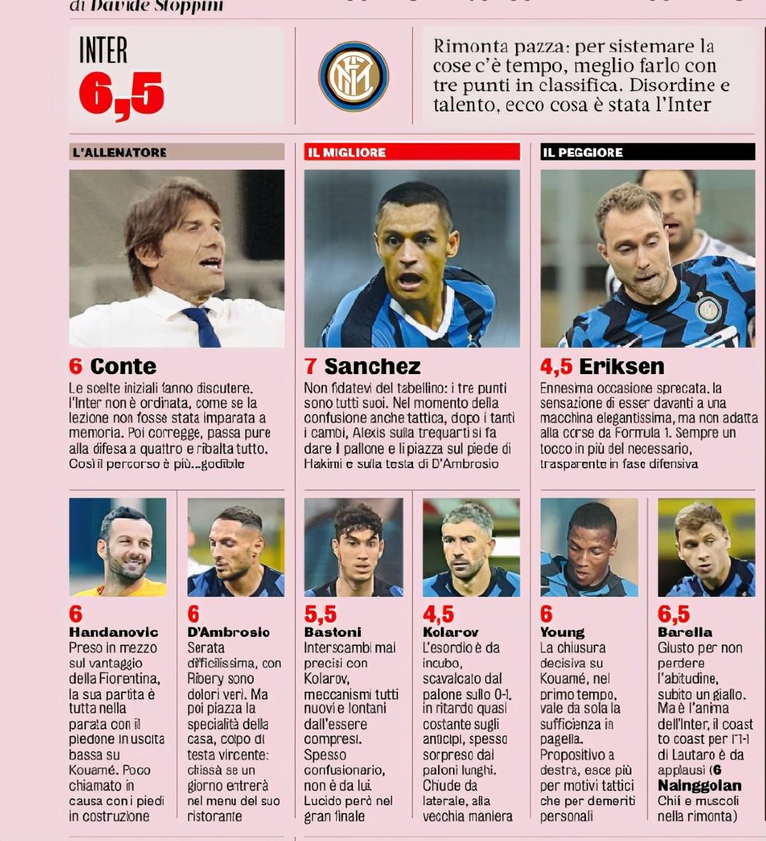 国际米兰|国米成不了血性真蓝黑！枪王1战登顶意甲耻辱榜 关键能力豪强最差