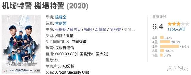 陈山聪■TVB新剧扳回一城，开播8.1分，陈山聪自带黑马属性，可惜没引进