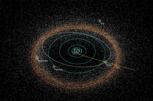 [太阳系]科学家：太阳系被一张“网”罩住了，外面的进不来，里面的出不去
