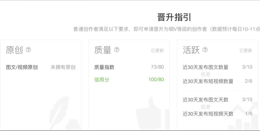 自媒体|浅谈个人自媒体，分享一些感想感触吧