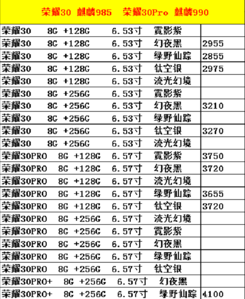 |11.20手机报价（参考）