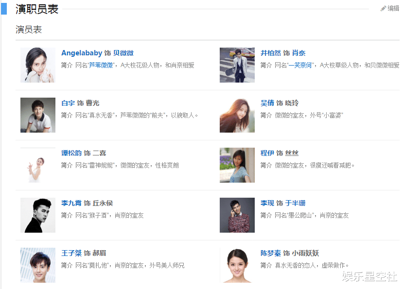 「微微一笑很倾城」《微微一笑很倾城》过去4年，男一没了消息，男二没火，男三如今红到发紫
