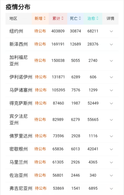 『美国』截止北京时间6月15日9时，美国开始闹独立了？最担心的事情还是发生了