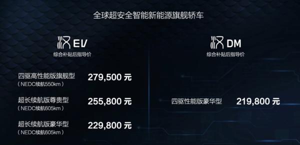 奔驰S级|比亚迪汉终于上市！22万起，创21项之最，不愧是新一代国货真旗舰