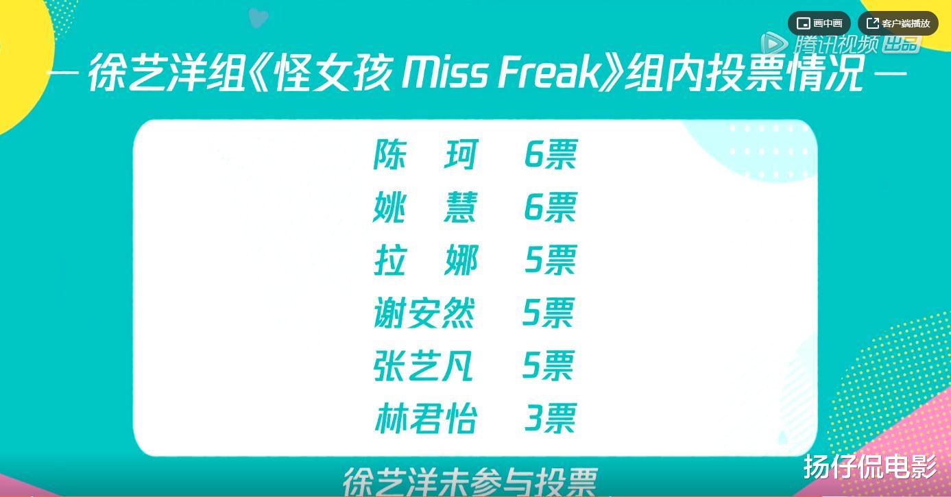 林君怡|创造营2020:通过笔迹对比,分组时谁没有投林君怡已一目了然