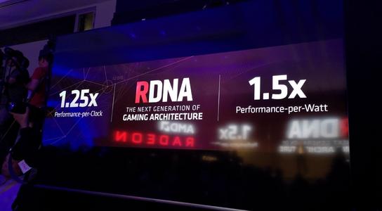 AMD|AMD发布黑苹果神器，吊锤英伟达同级产品