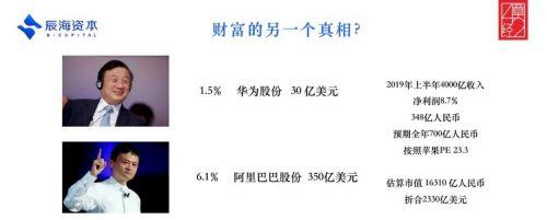 【净资产】要赚多少钱才算是财富自由？