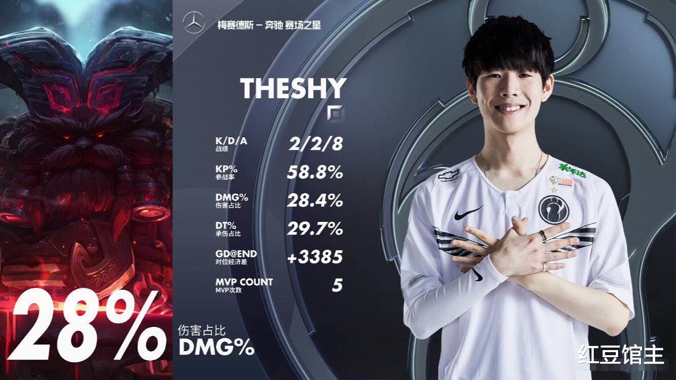 [theshy]世界第一奥恩要易主！Theshy再次制造知识盲区，还假装掉线让你打