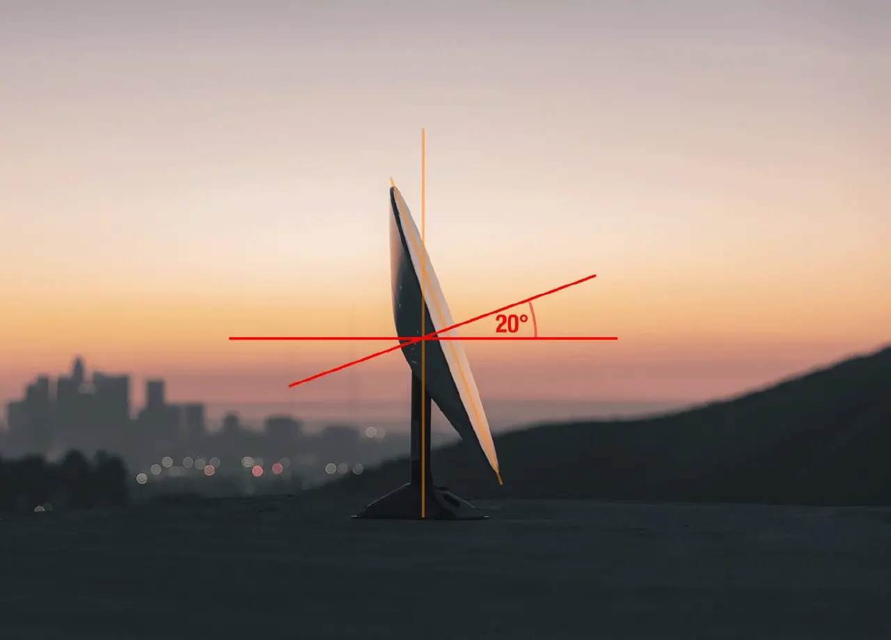 星链|?SpaceX星链互联网，再一次让美国遥遥领先，科技霸权将主宰地球。