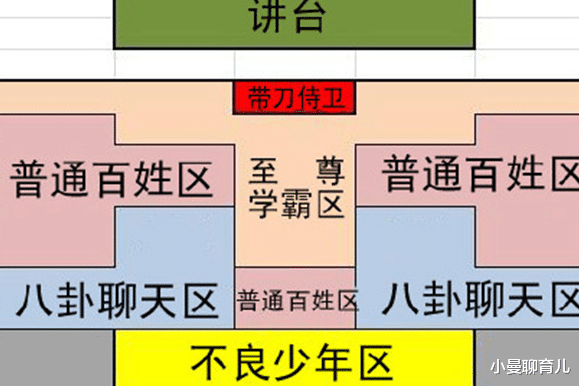 考试|高一学生求答：第一学期考试，各科都不及格，我还能考上大学吗