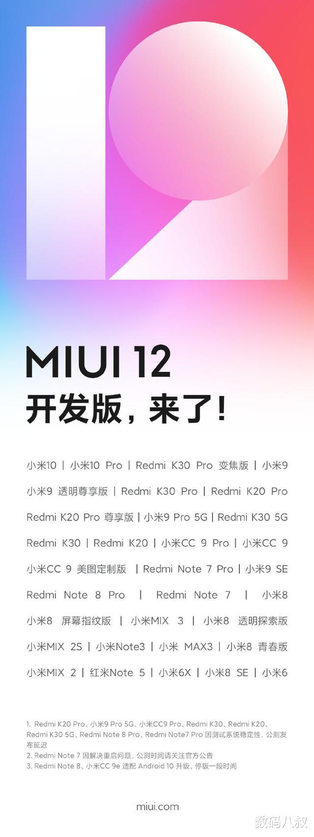 小米科技:来了,来了!媲美苹果iOS的小米MIUI12正式开始推送,你升了吗?
