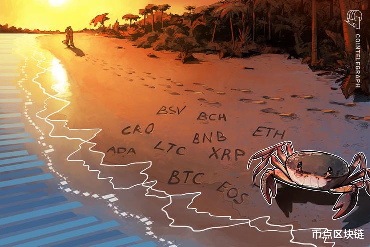 『usd』6月25日主流加密货币价格分析：比特币，以太币，瑞波，EOS