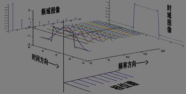 量子力学：这很物理，既然不确定，为什么还说量子力学是精确的？