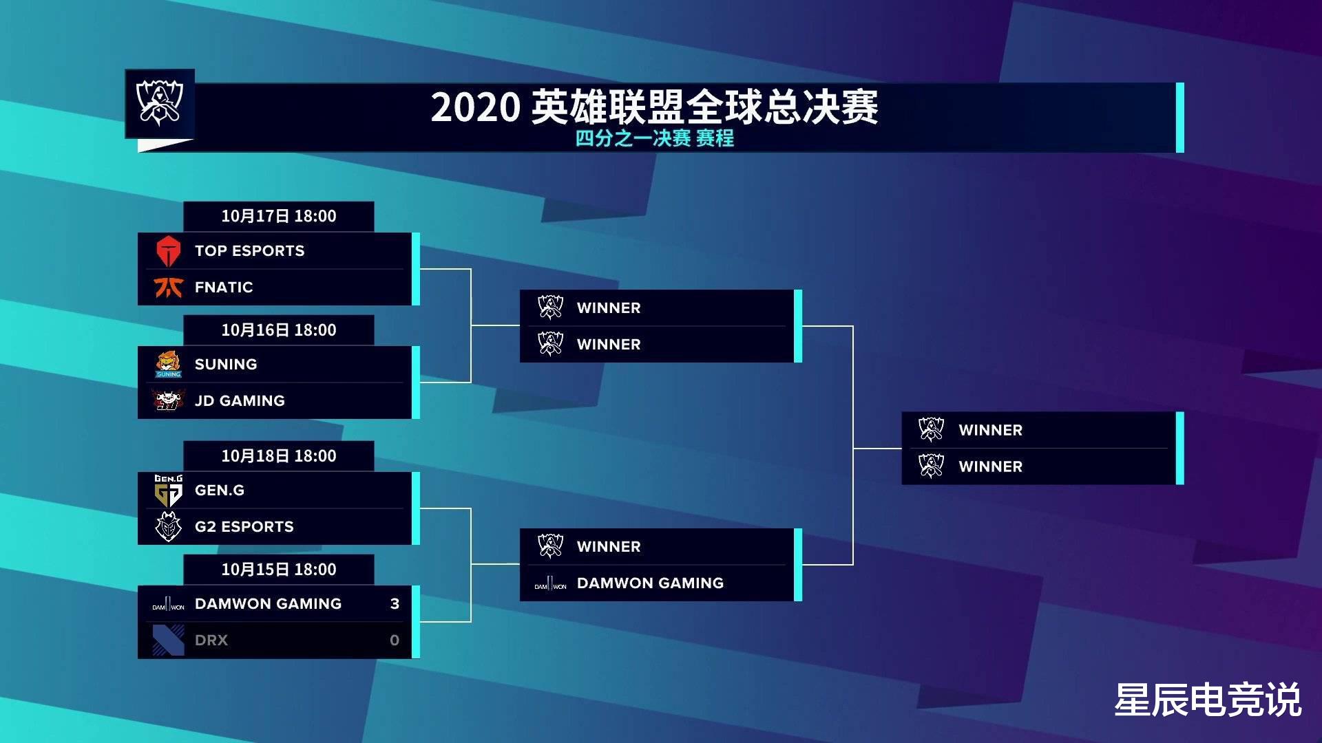 dwg战队|DWG碾压DRX后，德云色破防：都怪JDG，LPL下下签，DWG太舒服了