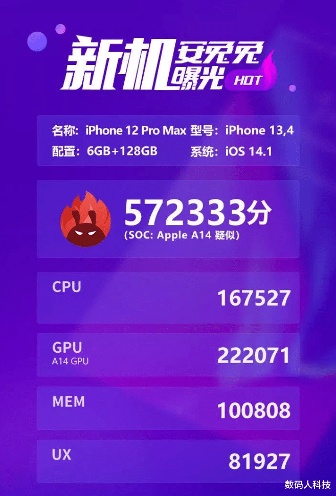 苹果|全球首批5G芯片性能曝光! 苹果A14挤牙膏: 麒麟9000呢？