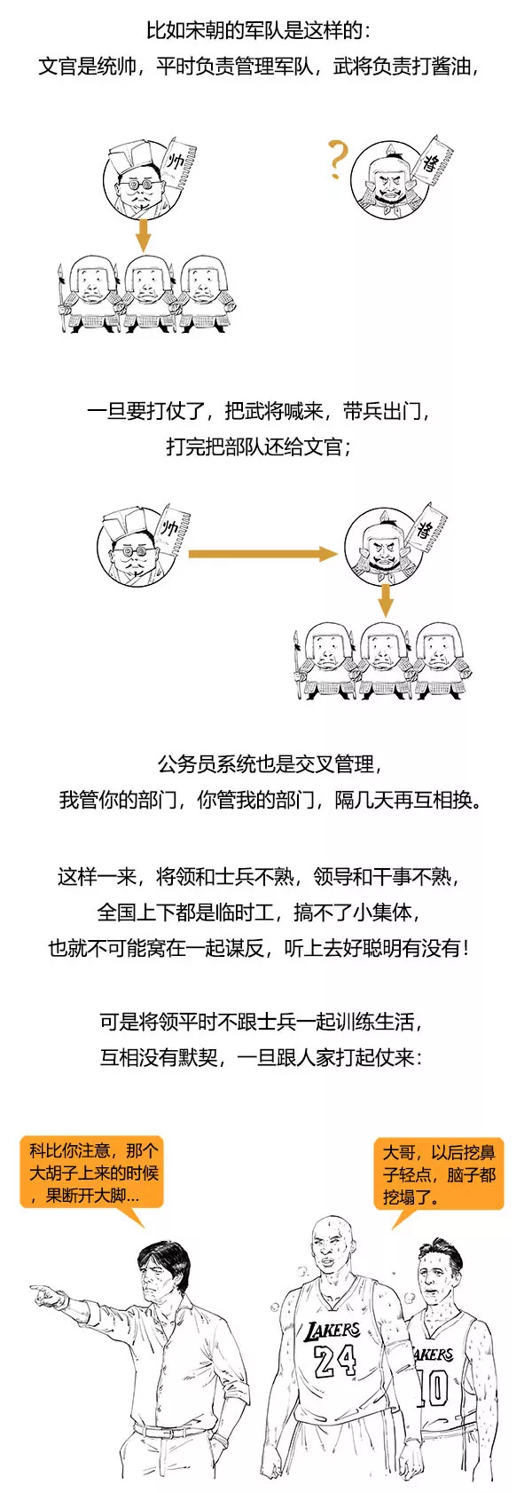 【北宋】北宋极简史，笑到流泪！