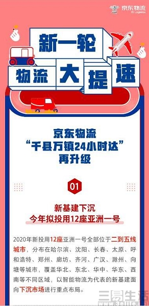 『财报』京东二次上市，最大功臣或就在敲锣6人组中