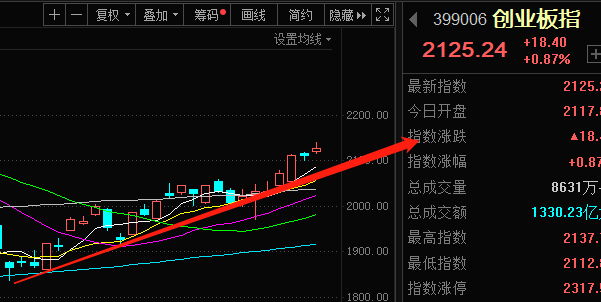 [海外资金]深夜重磅！央妈再放大招！你准备好了吗？