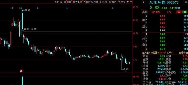 A股 假期利好速递！1月3日晚间，A股多家上市公司发布重要公告！