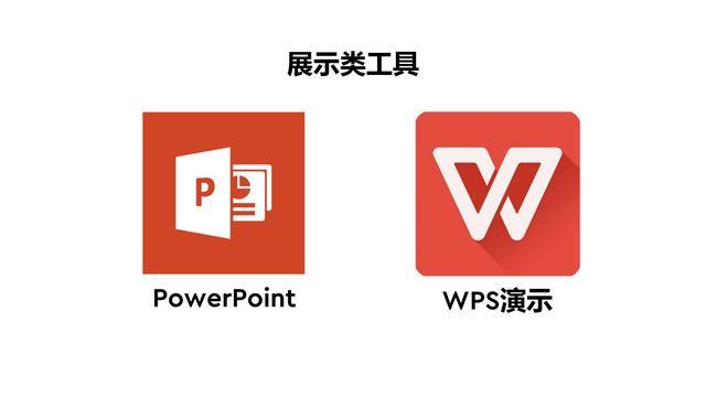 软件|优秀的产品经理离不开专业工具！八类常用软件轻松提升工作效率！