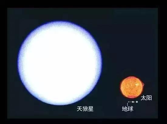 『银河系』宇宙到底有多大？离开太阳系你会发现宇宙大的超乎想象