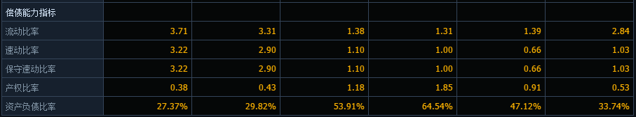 君正集团|医药股“新龙头”，股价2年涨4倍，迈瑞医疗会是下一家千元股吗？