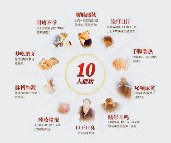 :气血不足老十岁,手脚冰凉,面色暗黄,请给你的气血充值!