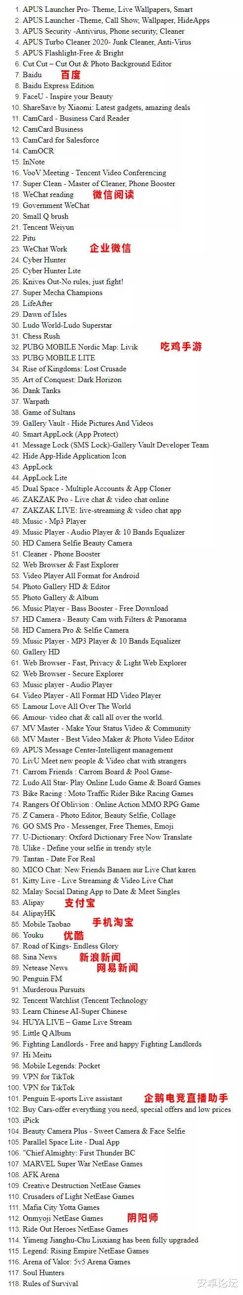 iOS14|腾讯吃鸡今天被禁用，印度网友都抓狂了
