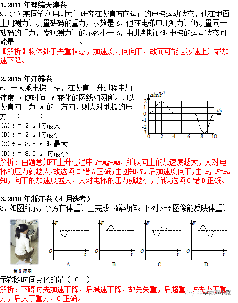 物理@高考物理专题辅导与真题汇编——超重与失重专题