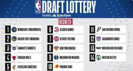 勇士队|强！会说中文的状元要来了？2米16的天才中锋，天赋肉眼可见！