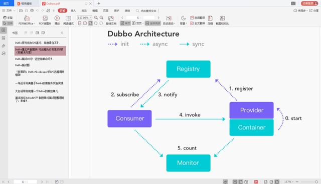 『淘宝』太牛了!这份京东T9整理的4000多页JAVA学习手册你必须要看