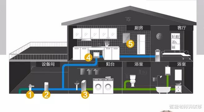 |厨房要怎样装修呢？装修3次的老阿姨给出的9条建议