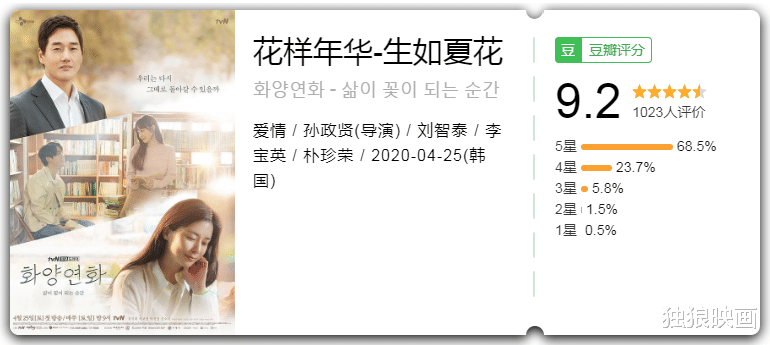 「电影」第一集就9.2,不愧是顶级韩剧,女主角气质超凡